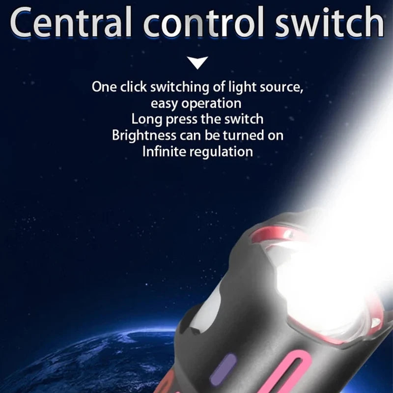 POCKETMAN 3800 Lumen LED Zoom Torch | USB Rechargeable Flashlight