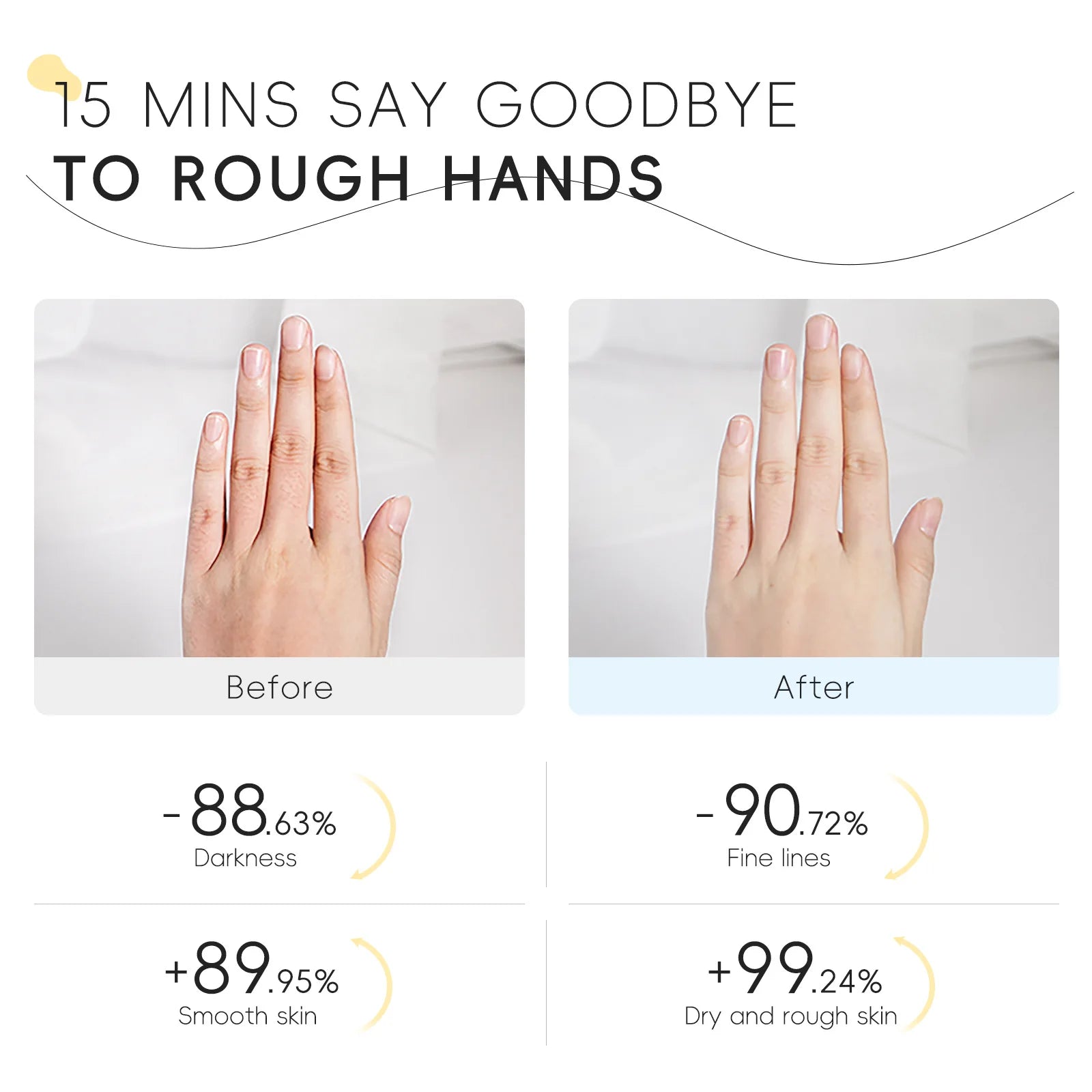 LAIKOU Milk Hand Wax Mask – Exfoliating & Moisturizing Peel Hand Peel Mask Oasis Select