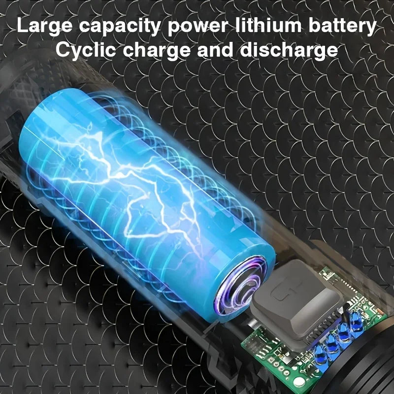 Telescopic Zoom Flashlight High Power Torch Light USB Rechargeable LED Flashlight Portable Tactical Lantern Outdoor Strong Light Oasis Select