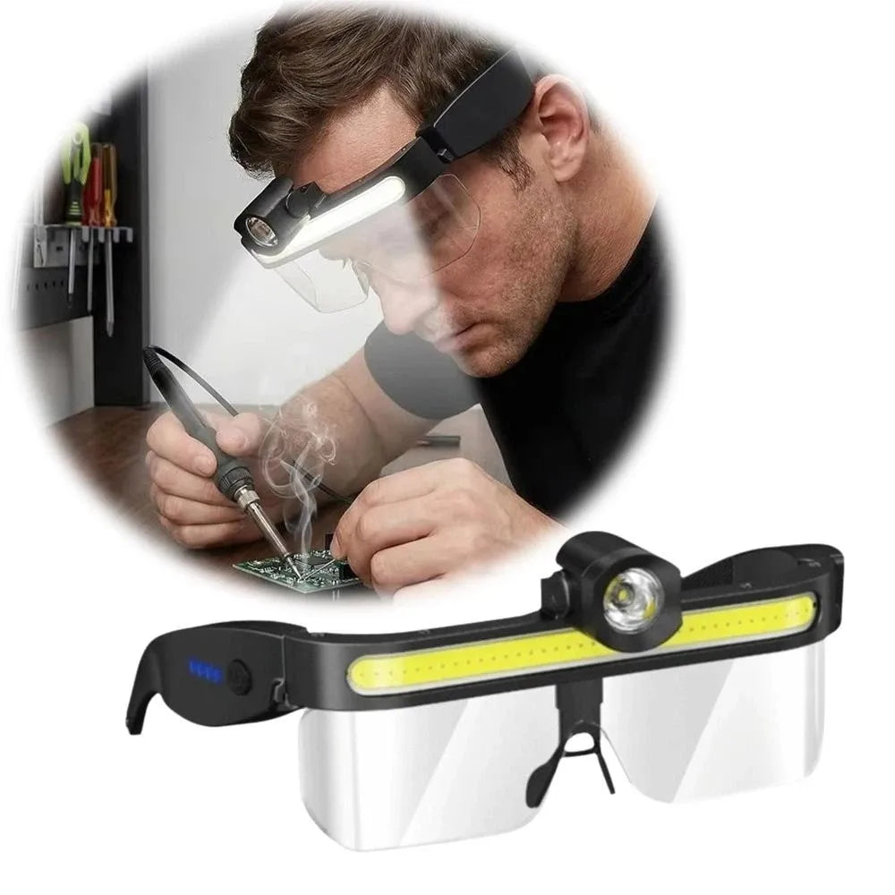 Hands-Free LED Headlight Goggles – Wide-Angle Floodlight USB-C