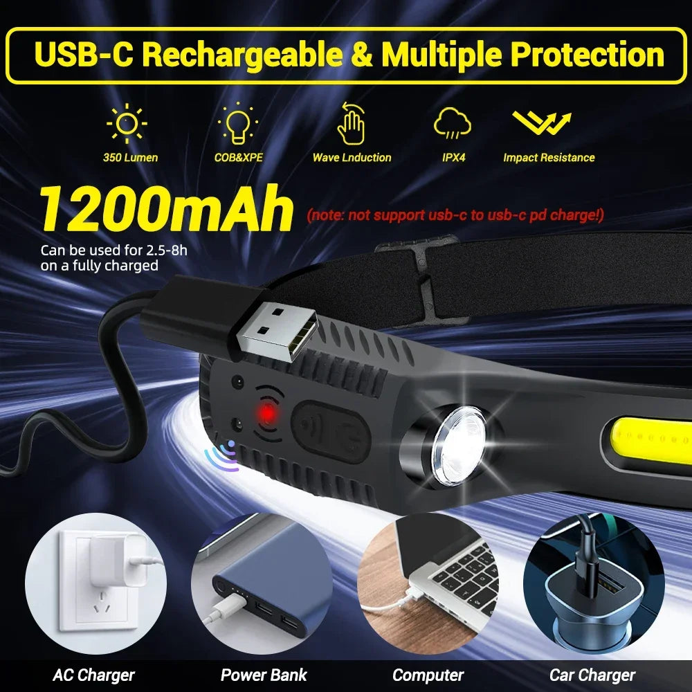 KDULIT COB LED Headlamp Wave Sensor USB-C Rechargeable IPX4