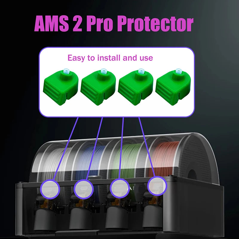 4Pcs For P2S H2D AMS 2 Pro Feed Port Protector 3D Printer Upgrade Accessories Durable And Heat Resistant Oasis Select