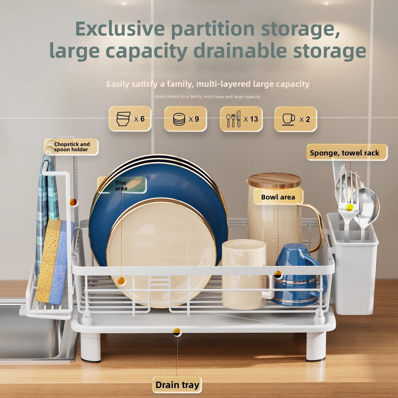 Dish Drain Rack Multifunctional Dish Storage Box Countertop Dish Rack Sponge Rack Kitchen Shelf Oasis Select