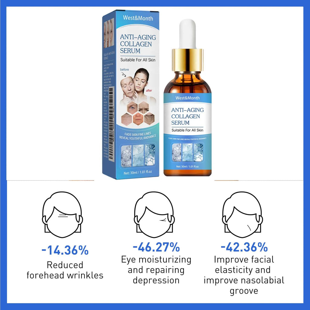 Collagen Face Serum Tighten Lifting Lightening Fine Lines Wrinkle Nourishing Anti-aging Moisturizing Brighten Essence Skin Care Oasis Select