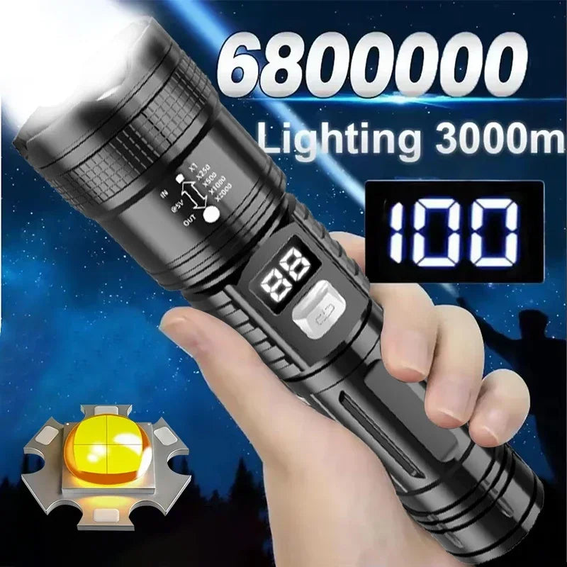 High Power LED Flashlight USB Rechargeable Torch | Camping