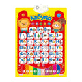 Russian Electronic Interactive Alphabet Wall Chart Talking ABC 123s Music Learning Poster Educational Preschool Alphabet Chart Oasis Select Red