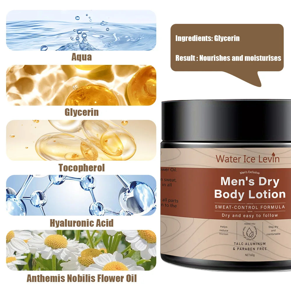 Men's Hyaluronic Acid Face Cream – Collagen Moisturizer 60g Men's Face Moisturizer Oasis Select