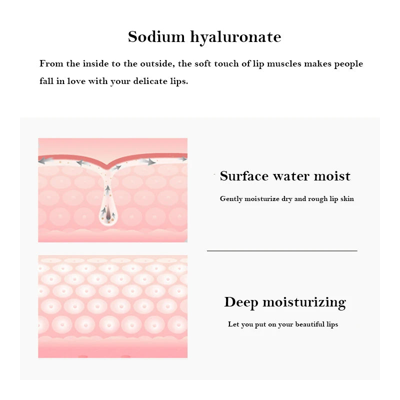 Collagen Nourishing Lip Mask – Hydrating Fruit Essence Patch Lip Mask Patch Oasis Select