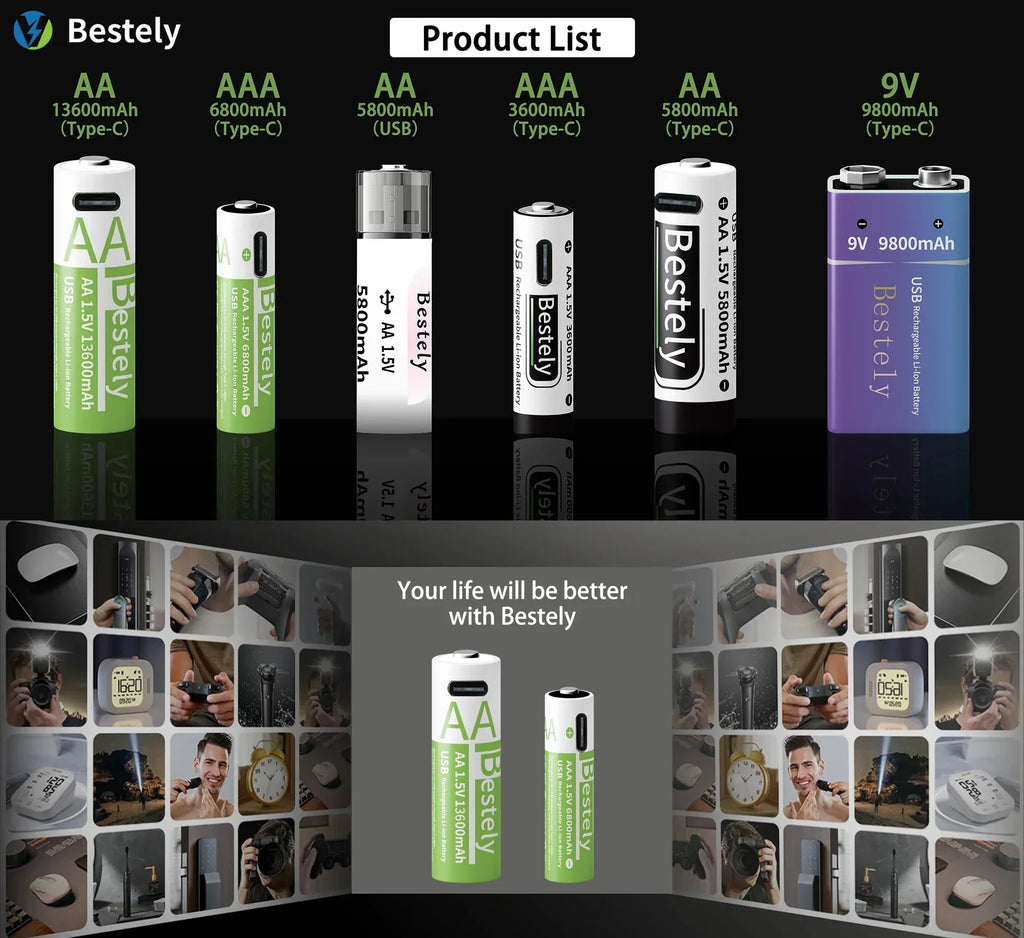 AAA Battery Rechargeable 2000+ Cycles 1.5V 6800mAh Li-ion Type-C Charging Triple Safety Long-Lasting Power Batteries Oasis Select