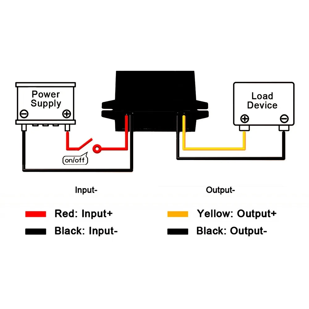 12V24V to 5V 12V24V to 5V 12V to 9V 3A Power Converter Step Down Power Supply Module 8-36V Buck to 5V for Car LED Display Oasis Select