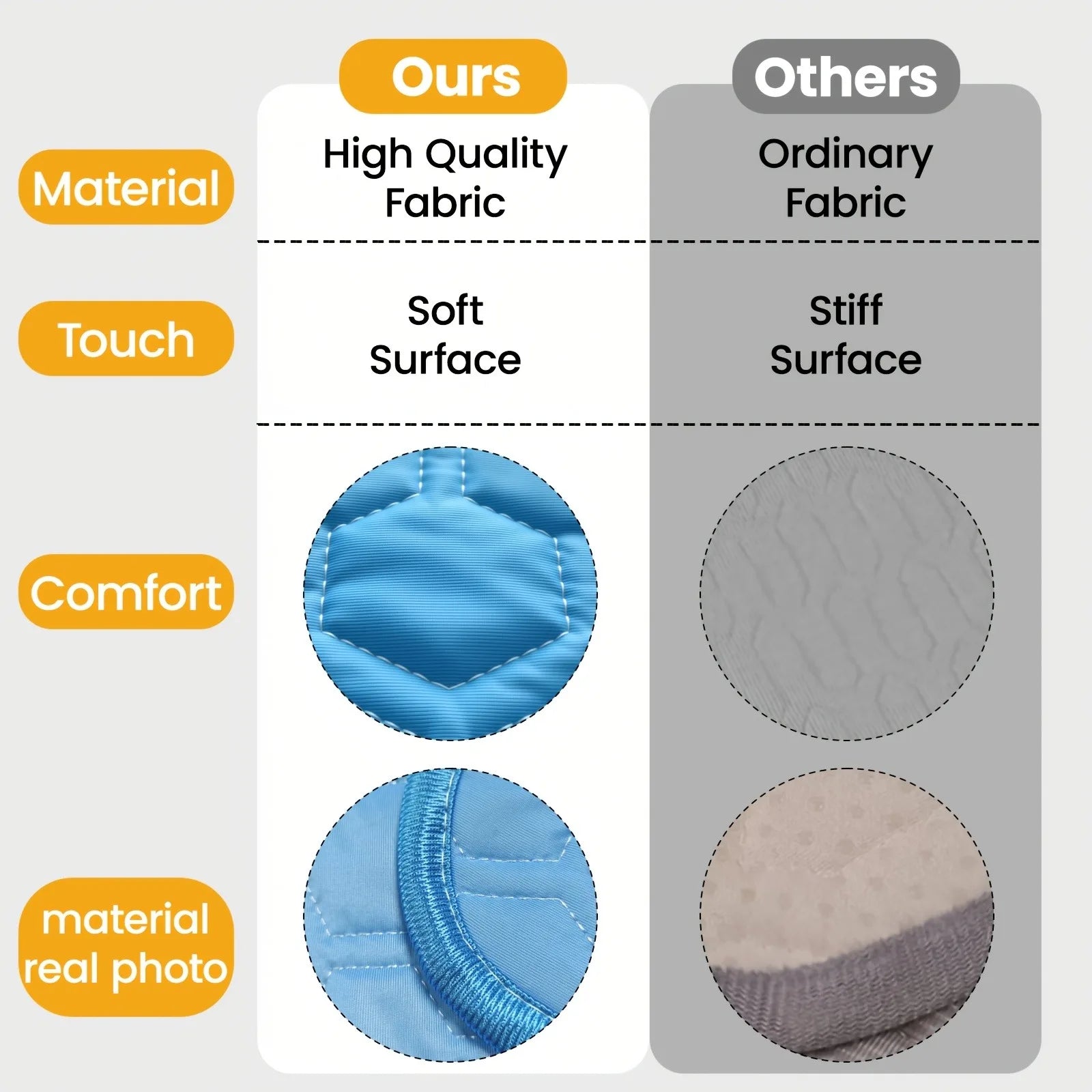 [2026 Ice-Cool Upgrade] Summer Pet Cooling Pad Dog Bed，Breathable Mesh Bed, Suitable for Small, Medium, And Large Pets Oasis Select