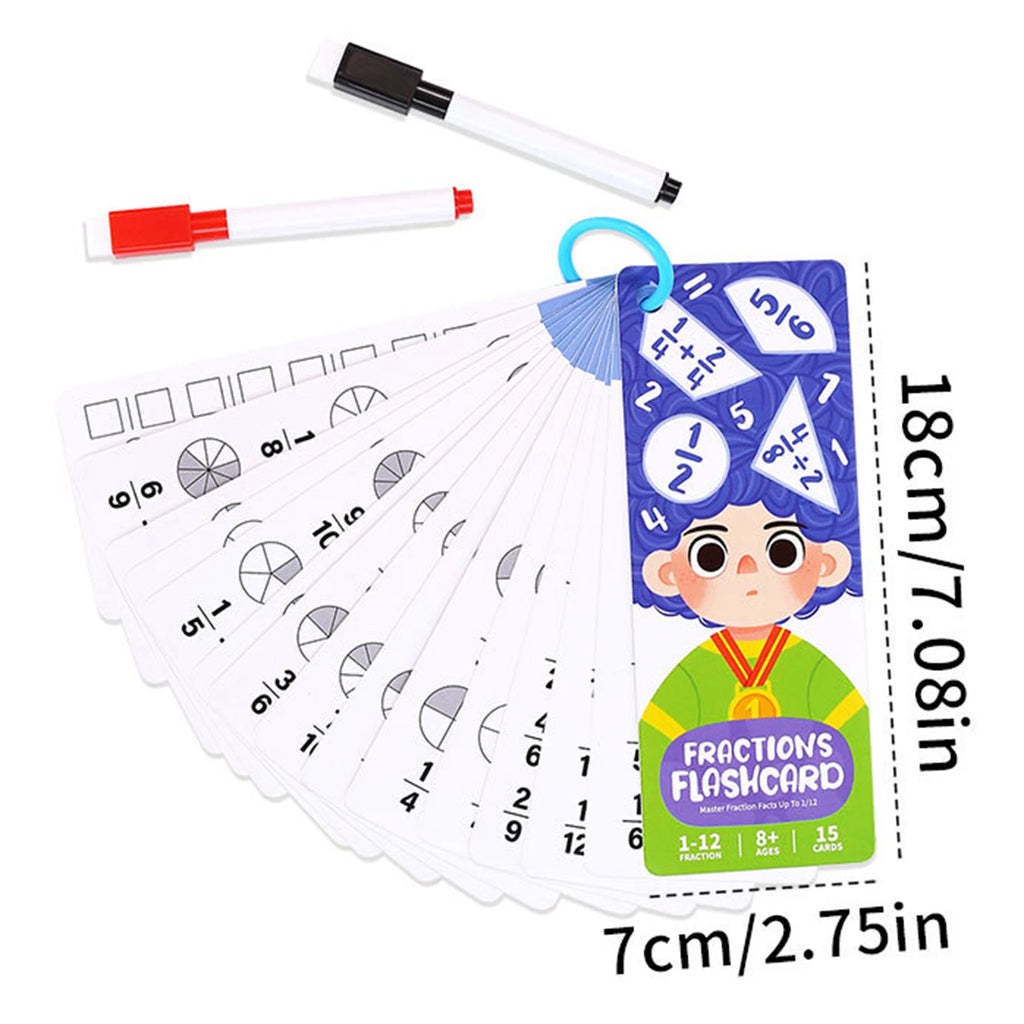 Math Flash Cards for Kids – Addition, Subtraction, Multiplication