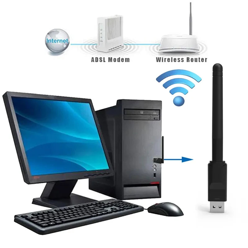 150Mbps Mini USB WiFi Adapter 2.4GHz Antenna 802.11n/g/b USB WiFi Adapter Oasis Select