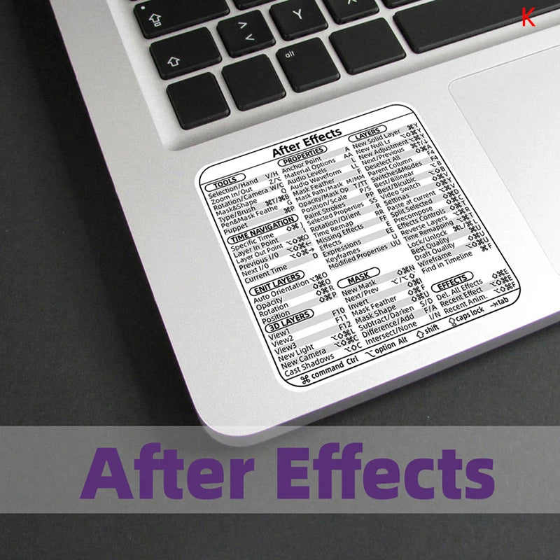 Windows PC Keyboard Shortcut Sticker – 14 Styles | PVC