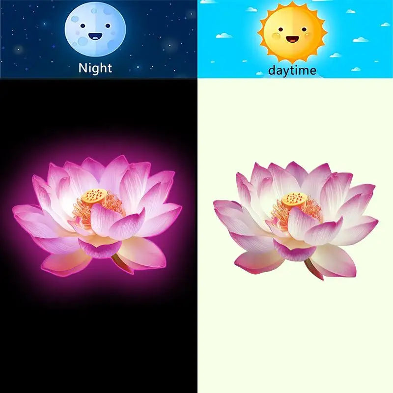 Glow-in-the-dark Toilet Stickers, Self-adhesive And Removable Stickers, Bathroom Decorative Stickers, Car Stickers. Oasis Select
