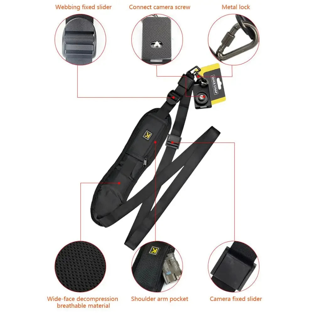 WAPUNO Anti-Slip DSLR Shoulder Strap – Canon, Nikon, Sony