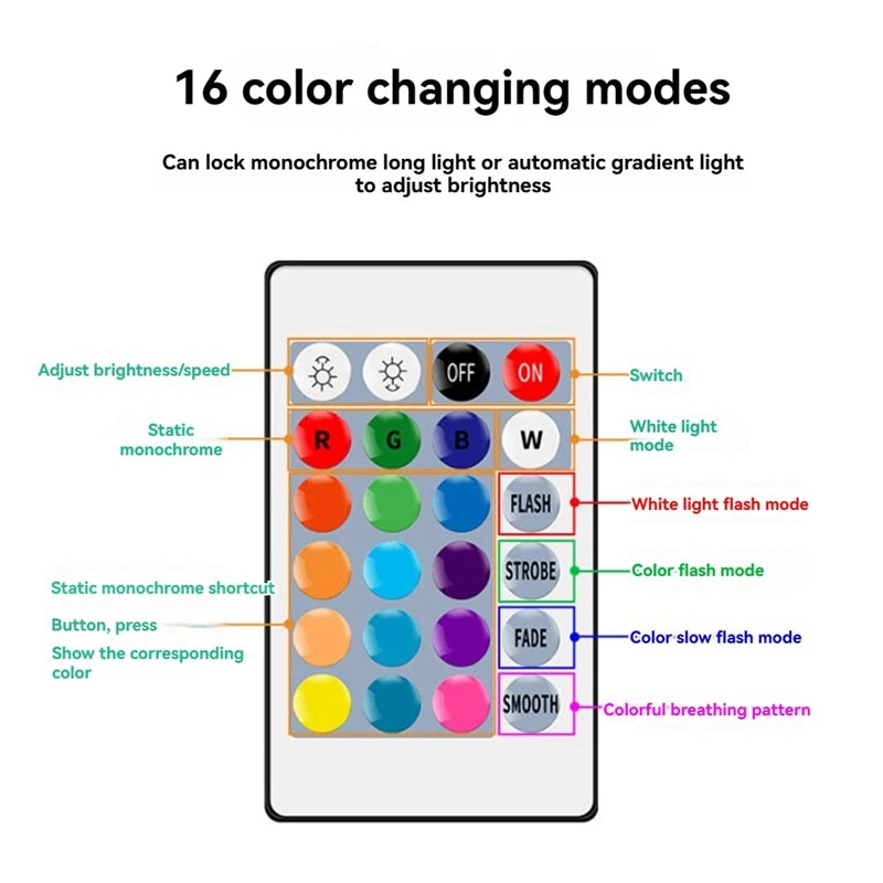 4Pcs E27 Bulbs And 1Remote Control With Memory Function 17Colors Changeable Spot Ligh 4Dynamic Lighting Modes Spotlight Oasis Select