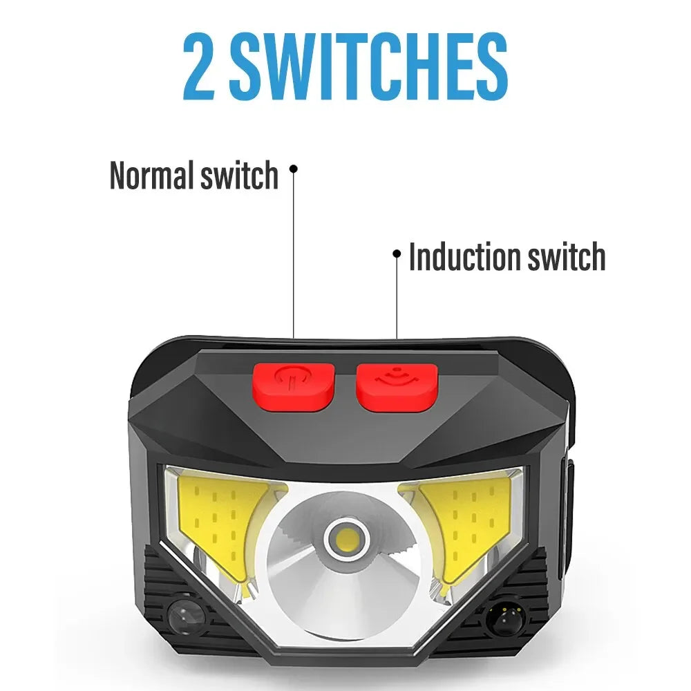 Rechargeable COB LED Headlamp | 8 Modes, Sensor, Waterproof
