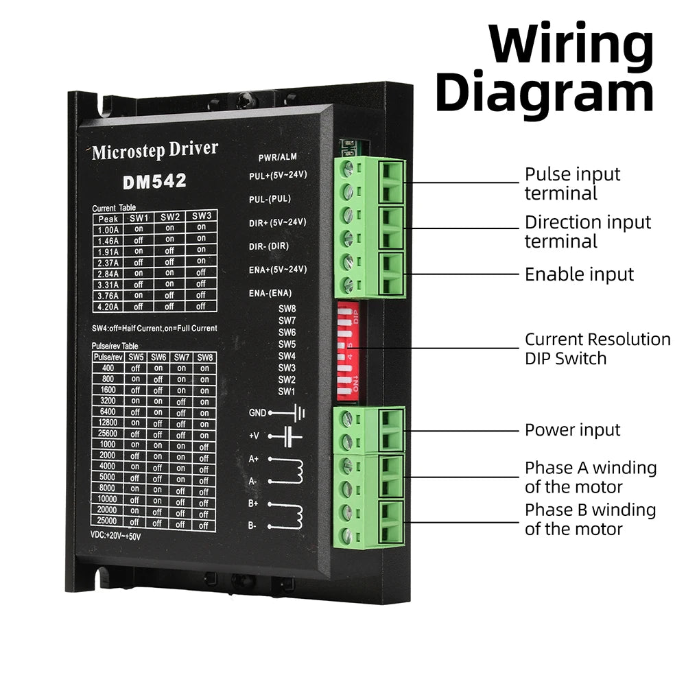 DM542 DM556 DSP Digital Stepper Motor Driver DC 20-50V 4.2A 5.6A 15 Subdivisions for Nema 17 23 42 57 Stepper Motor Oasis Select