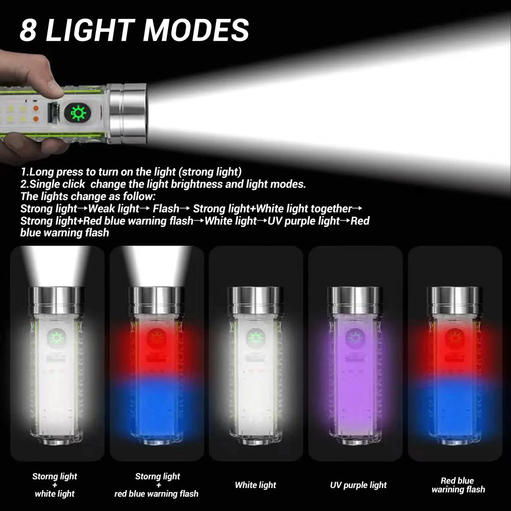 ESMARTER 30W Zoomable LED Flashlight | Type-C & UV | 1500m Beam