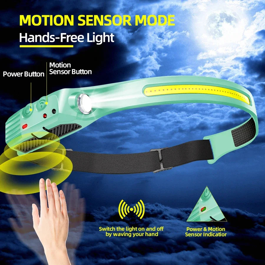 Super Bright Induction Headlamp COB+LED Sensor Head Flashlight 18650 Battery USB Rechargeable torch Camping Fishing Work Lights Oasis Select