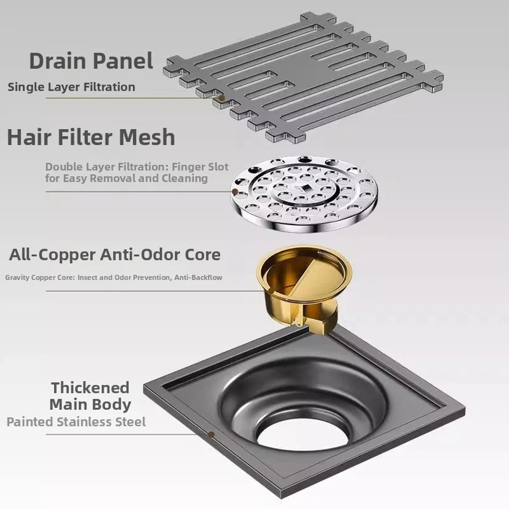 LEENKEA Stainless Steel Floor Drain | Copper Core Anti-Odor