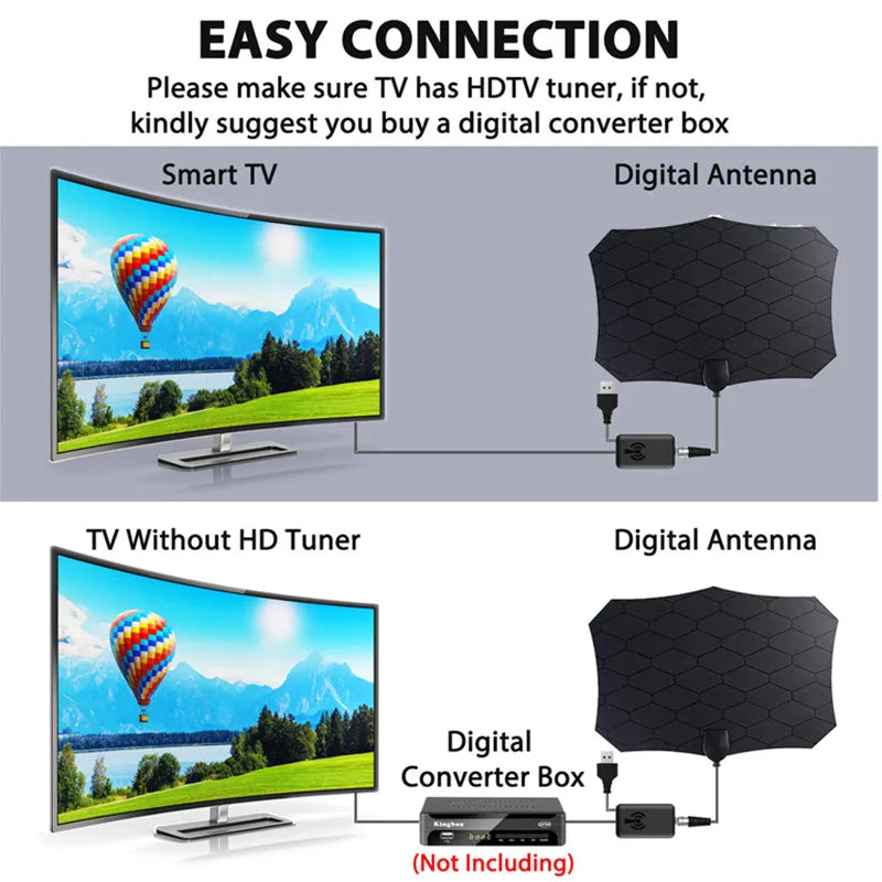 4K 1080P HDTV Antenna with Amplifier Signal Booster Mini Digital TV Antenna Enhanced Reception Indoor Use Oasis Select