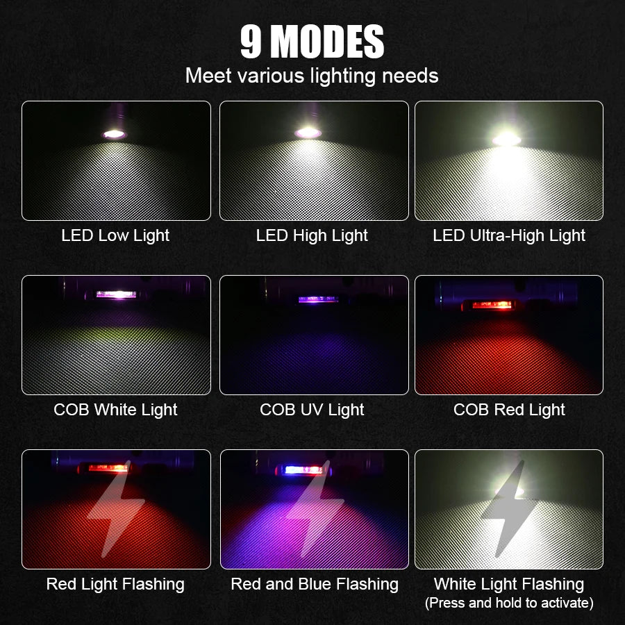 Mini LED Keychain Flashlight USB Rechargeable – 9 Modes, UV