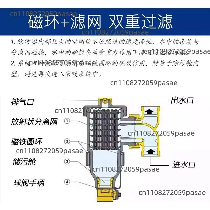 Magnetic Filter Dirt Separator – Hydronic Boiler Heating System