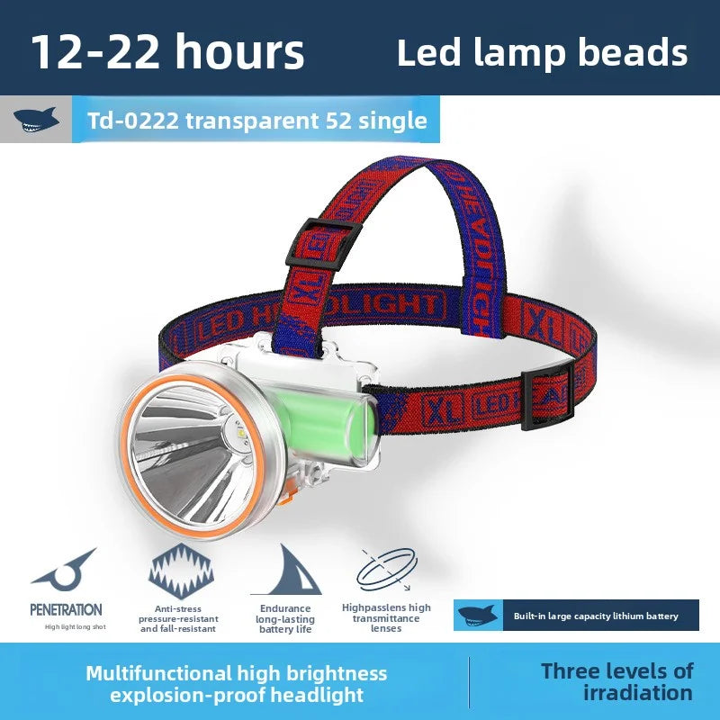 SHINEKNOT IP68 LED Headlamp | Waterproof Work & Outdoor Light