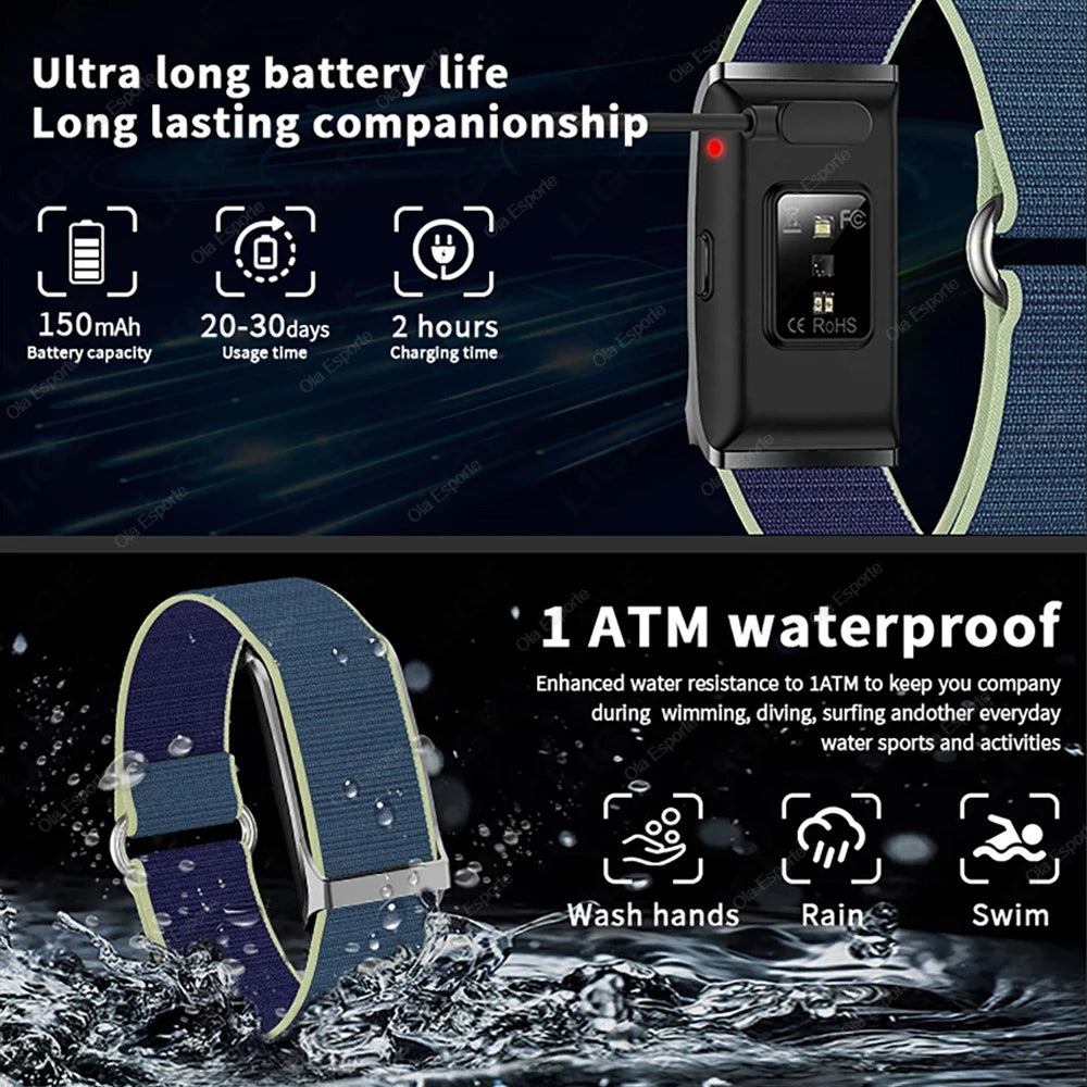 Smart Fitness Bracelet – Heart Rate, SpO2, Sleep & GPS Track
