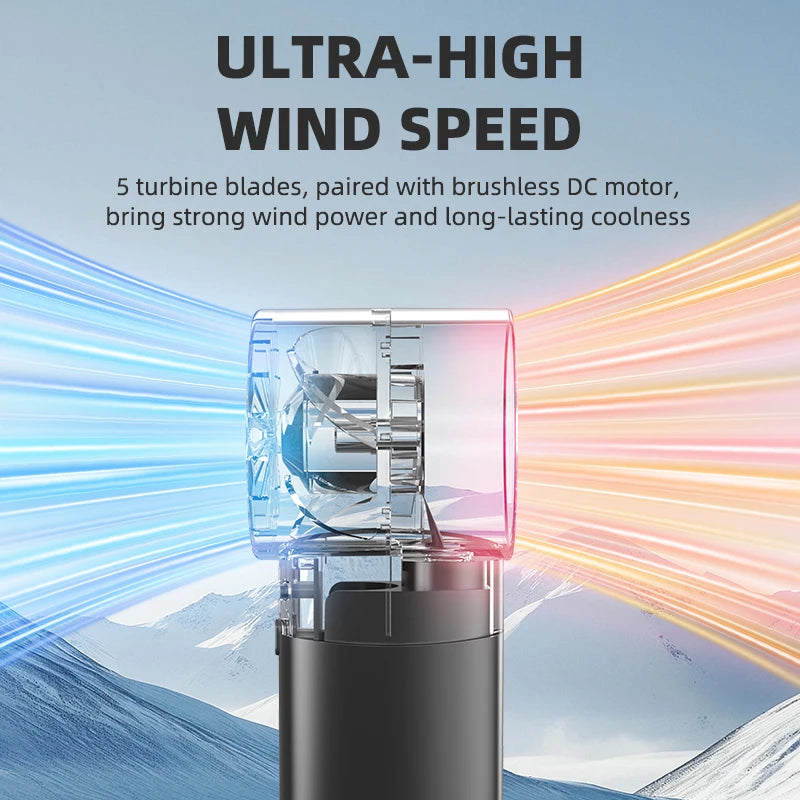 URGGU Portable USB Misting Fan – 5-Speed Handheld Spray Fan