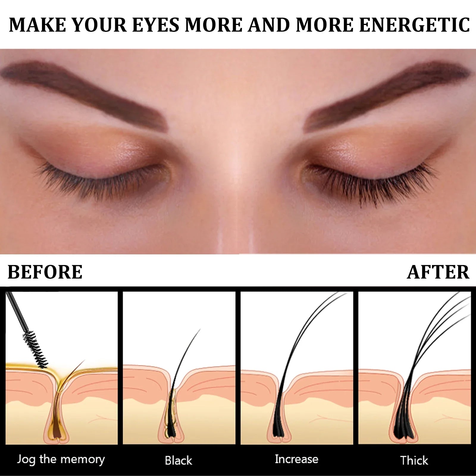 Eyebrows Natural Thick Slender Curl Curl Moist Natural Castor Oil Growth Liquid Serum Extension Eyelash Female Makeup Product Oasis Select