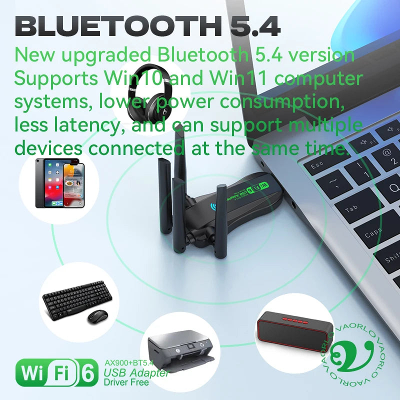 WIFI6 AX900 USB WiFi Bluetooth 5.4 Wireless Adapter Dual Band 2.4G+5GHz 4 Antennas 900Mbps Network Card Receiver For WIN 10/11 Oasis Select