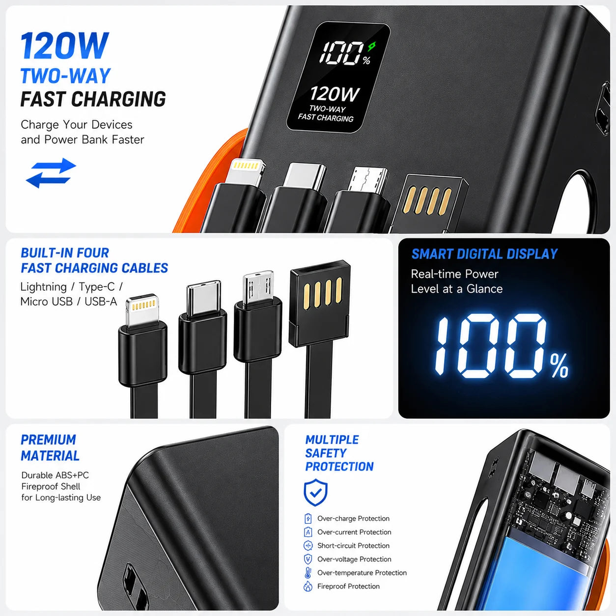 Ultra Portable 50000mAh Power Bank 120W Fast Charging External Battery, Built-in Cable Universal Powerbank for iOS Android Oasis Select