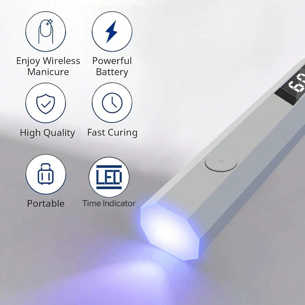 Handheld UV Light for Gel Nails Portable UV Nail Lamp Rechargeable LED Nail Lamp for Nails Art Desk Stand Oasis Select