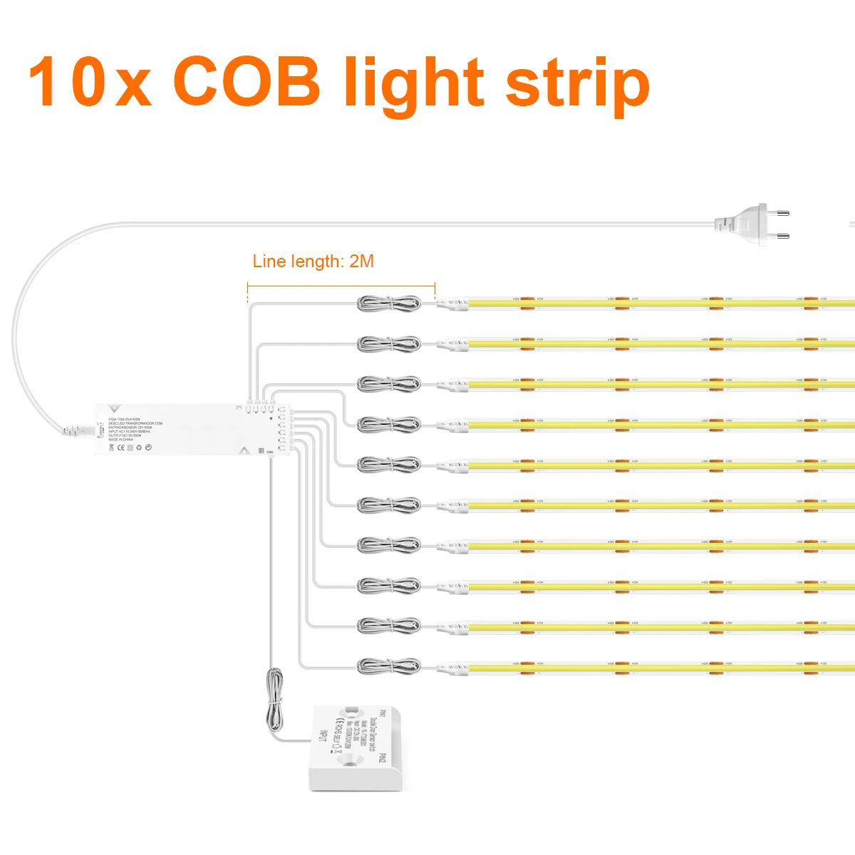 1-10PCS COB LED Cabinet Strip Lights with Double Door Sensor Swtich Night Light Integrated Lighting Proximity Induction Switch Oasis Select