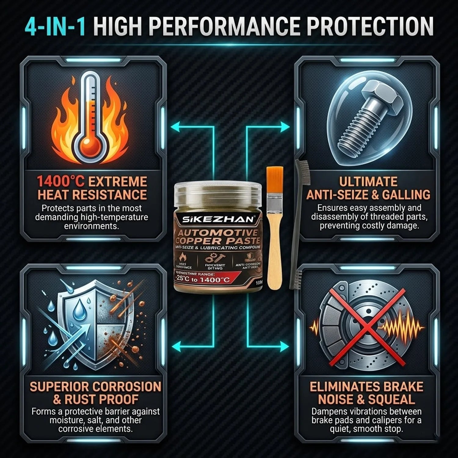 High Temperature 1400°C Copper Anti-Seize Grease Lubricant for Auto Brake Exhaust Spark Plug Bolt with Applicator Brushes Repair Oasis Select
