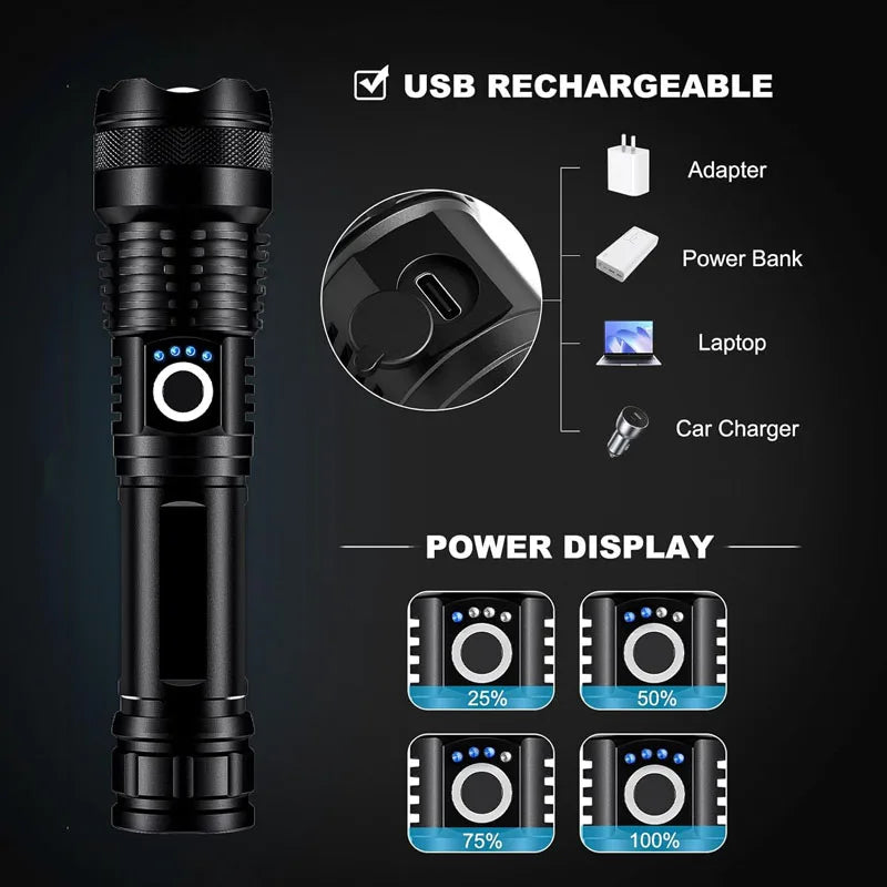 ZHIYU Rechargeable LED Flashlight – 5 Modes, Waterproof Torch