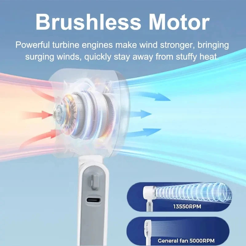 Hand-held Folding High-speed Turbo Fan 2026 New Portable Hanging Neck Outdoor Violence Wind Desktop Fan Pocket Fans Oasis Select