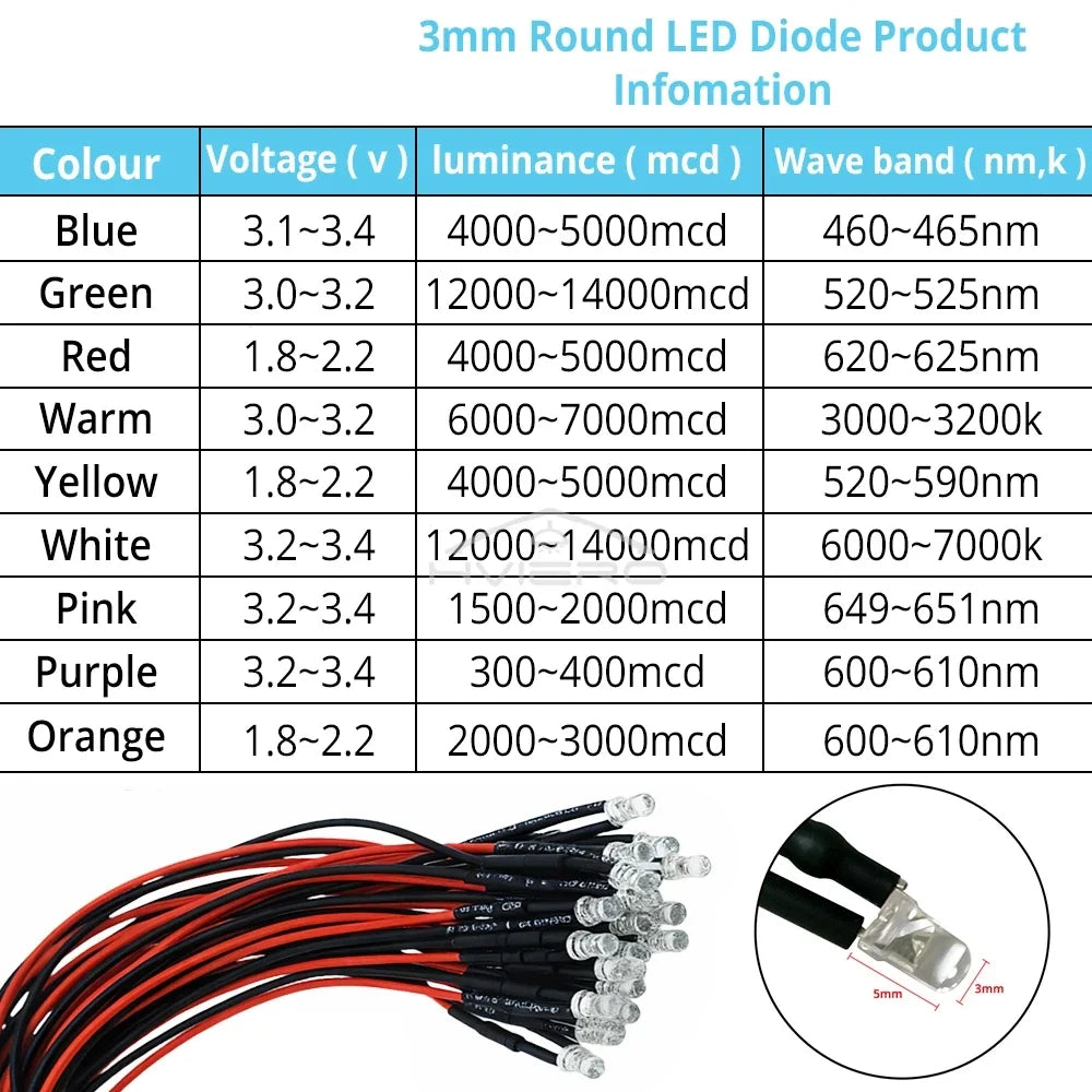 3mm Pre-Wired LED Bulbs DC 12V Water Clear | 5–100 Pack