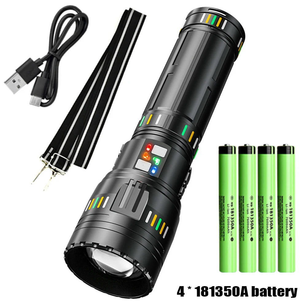 New upgrade GT61 High Power Led Flashlights Super Bright Spotlight Tactical flashlight Zoomable Outdoor Emergency Camping Torch Oasis Select GT61 BIG
