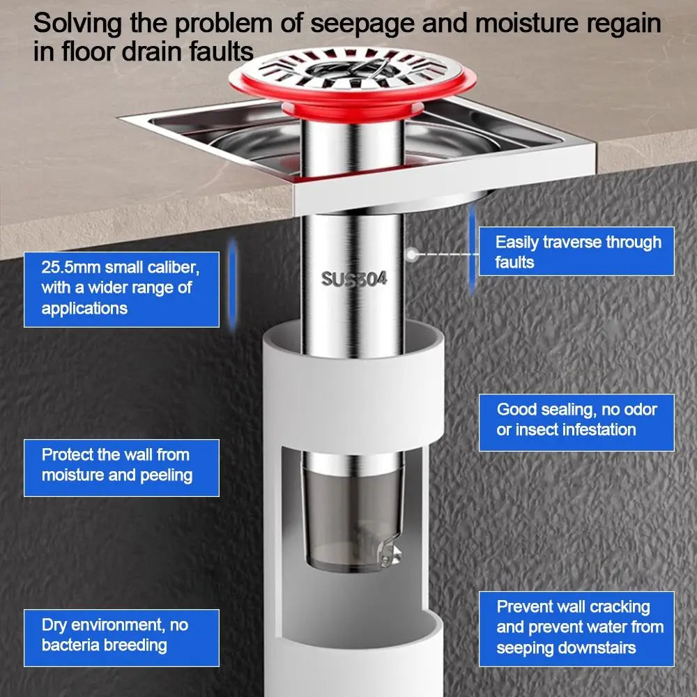 Stainless Steel Floor Drain Core Anti Odor Easy Install Removable Seal Stopper Odor Control Insect Proof Sewer Strainer Plug Oasis Select
