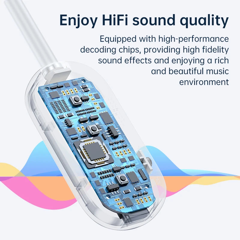 Bluetooth 5.3 Audio Transmitter Receiver 3.5MM AUX Hifi Stereo Music Wireless Adapter With Mic For Car Airplane TV PC Headphone Oasis Select
