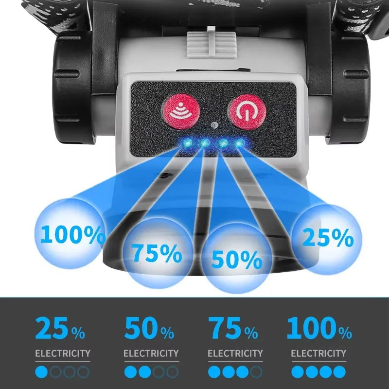 Mikenoon Rechargeable LED Headlamp | Motion Sensor & COB