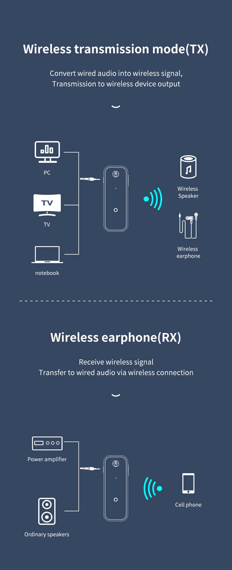 Bluetooth 5.0 Audio Receiver Transmitter Hansfree Call 3.5mm AUX Jack USB Dongle Stereo Music Wireless Adapter For TV PC Car Kit Oasis Select
