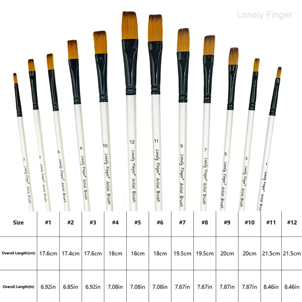 Flat Paint Brushes Set, 12Pcs Nylon Paintbrushes for Acrylic Watercolor Oil Gouache, Craft Detail Face Body Painting Artist , Pa Oasis Select