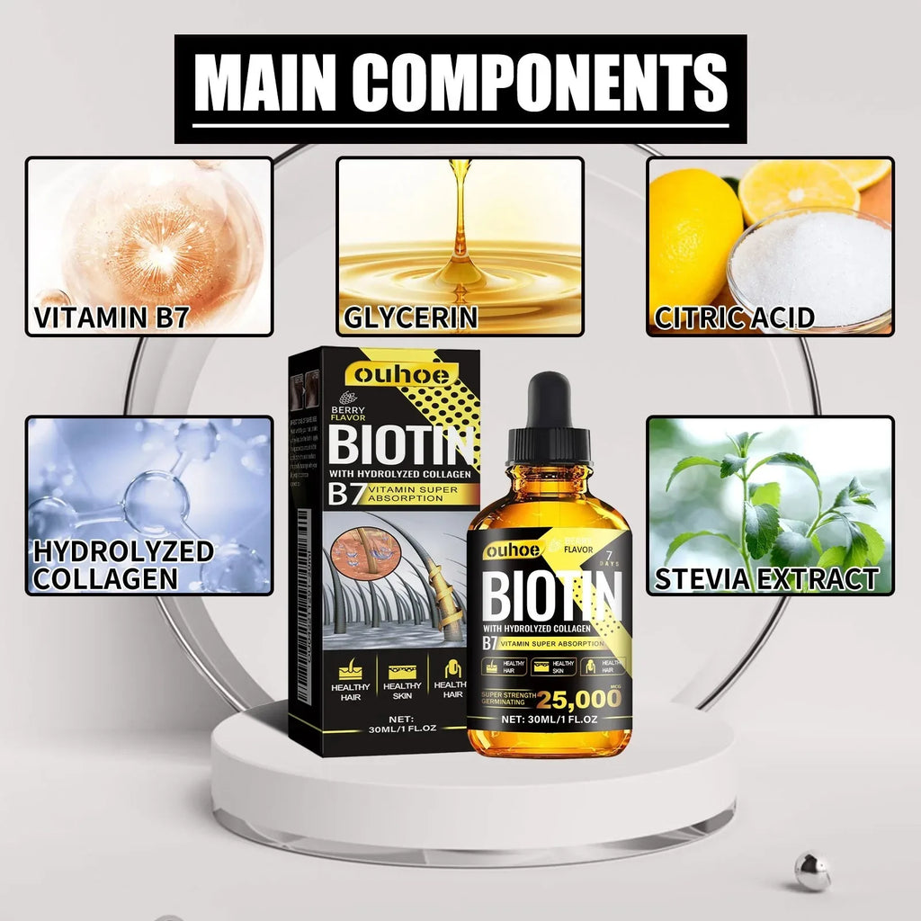 Collagen B7 Vitamin Hair Growth Essential Oil Prevent Hair Loss And Nourish With Essential Oil Scalp Treatment Set For Men Women Oasis Select