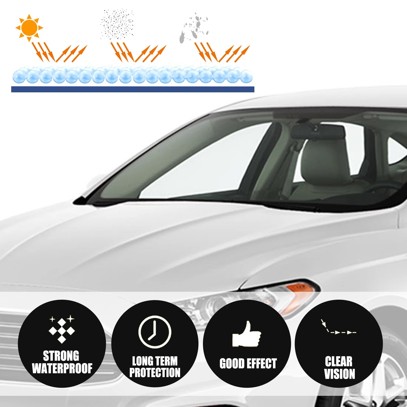 Rayhong Car Coating Liquid Wax Scratch Proof Decontamination Polishing Scratch Repair Protection Cleaner Car Paint Care Tools Oasis Select