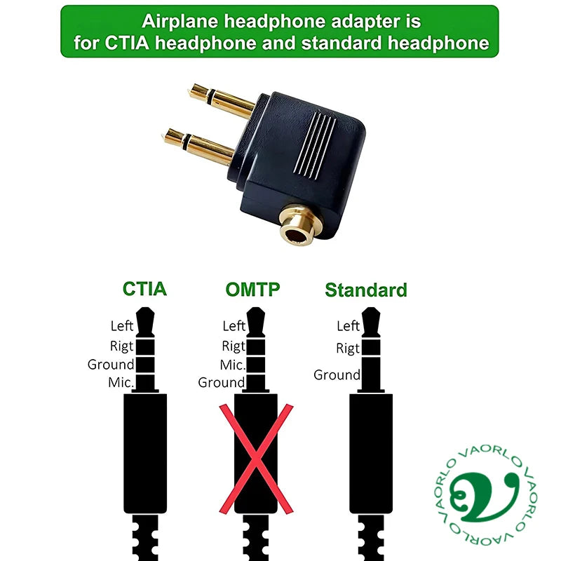 Wholesale 1-10PCS/Lot 3.5MM AUX Airplane Audio Converter Airline Aircraft Headphone Plug Jack Audio Adapter For Aircraft Travel Oasis Select